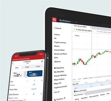 Spread Betting, CFDs, Stockbroking and Forex Trading .